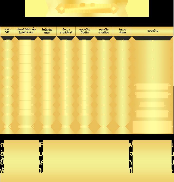 3mสล็อต คาสิโนออนไลน์สุดฮิต เกมใหม่ยอดนิยม เล่นง่ายจ่ายจริง