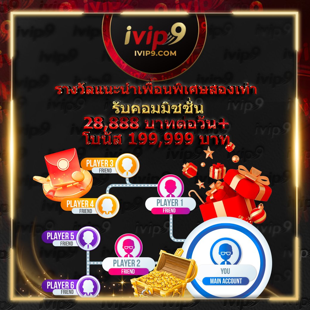 BigWin99 แพลตฟอร์มคาสิโนอันดับ 1 เล่นง่ายได้เงินจริงใหม่ล่าสุด