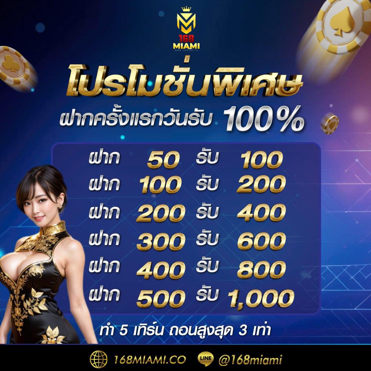 Santa Slot คาสิโนเต็มรูปแบบ ระบบยอดนิยม เว็บตรงมั่นคง ปลอดภัย 2024