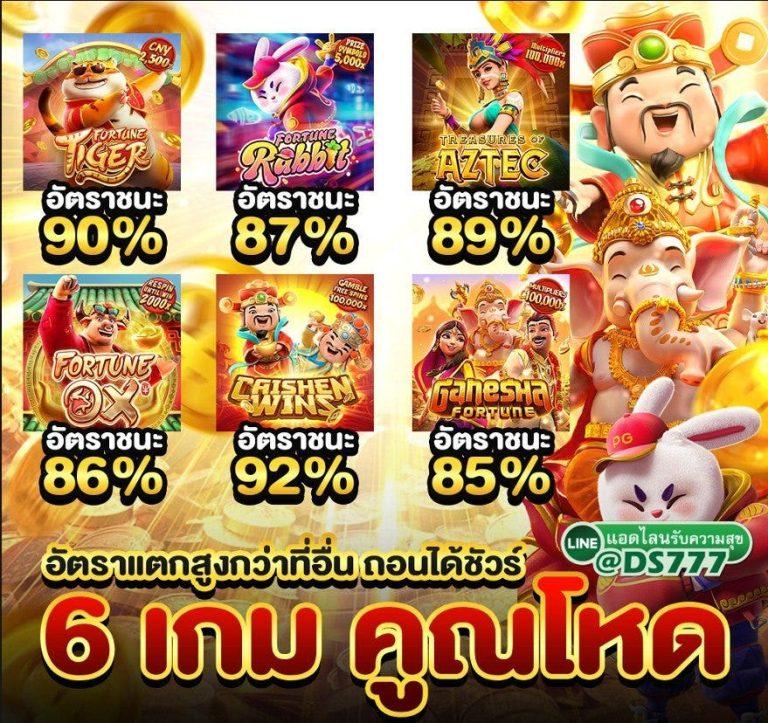 Superbet Slot เว็บตรง ทำกำไรสะดวก เริ่มเดิมพันได้แล้ววันนี้