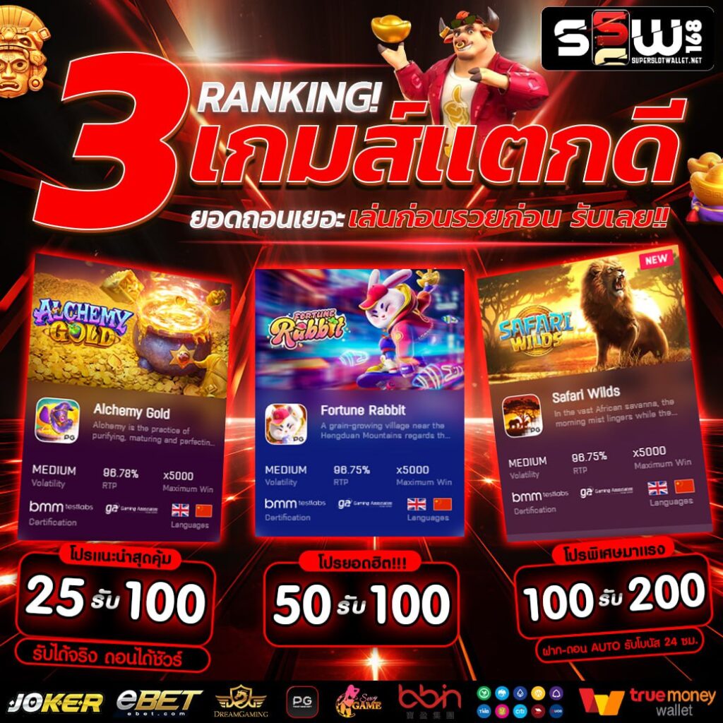 ktv bet คาสิโนออนไลน์ที่ดีที่สุด สมัครง่าย รับโปรโมชั่นแรง 2024