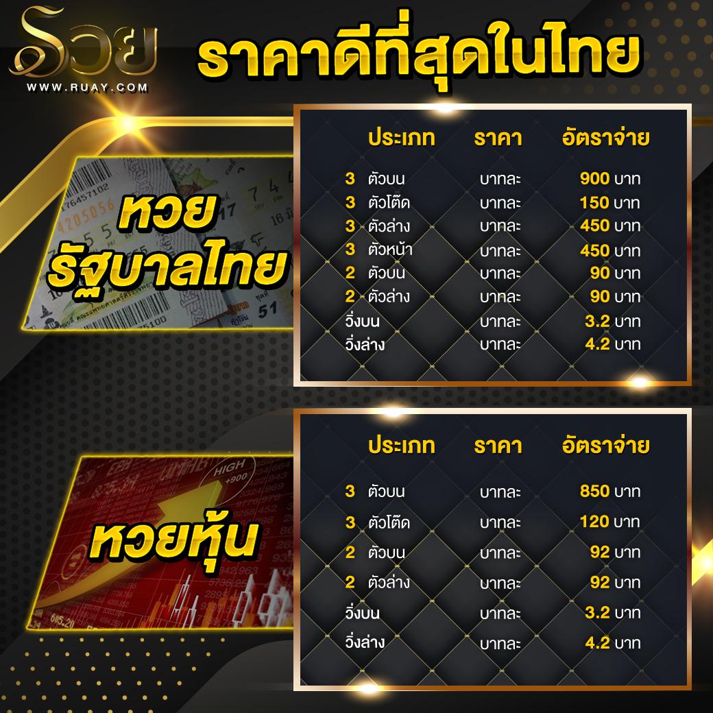 lava555 Slot คาสิโนครบวงจร เดิมพันง่ายได้เร็วทันใจในไทย