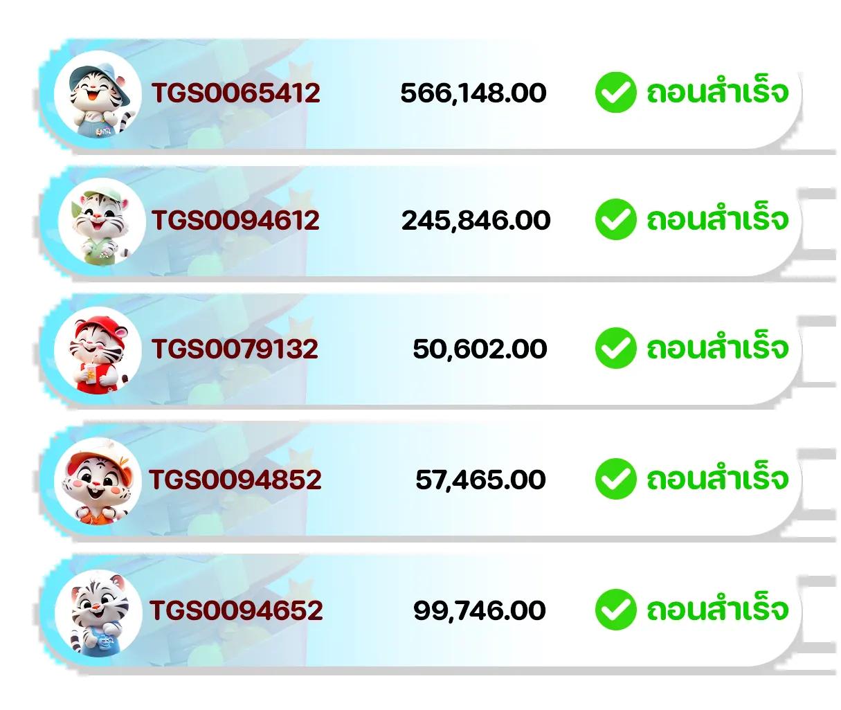 pacman168 pg เว็บสล็อต แตกง่าย ฝากเร็ว รับโบนัสเต็มจำนวน