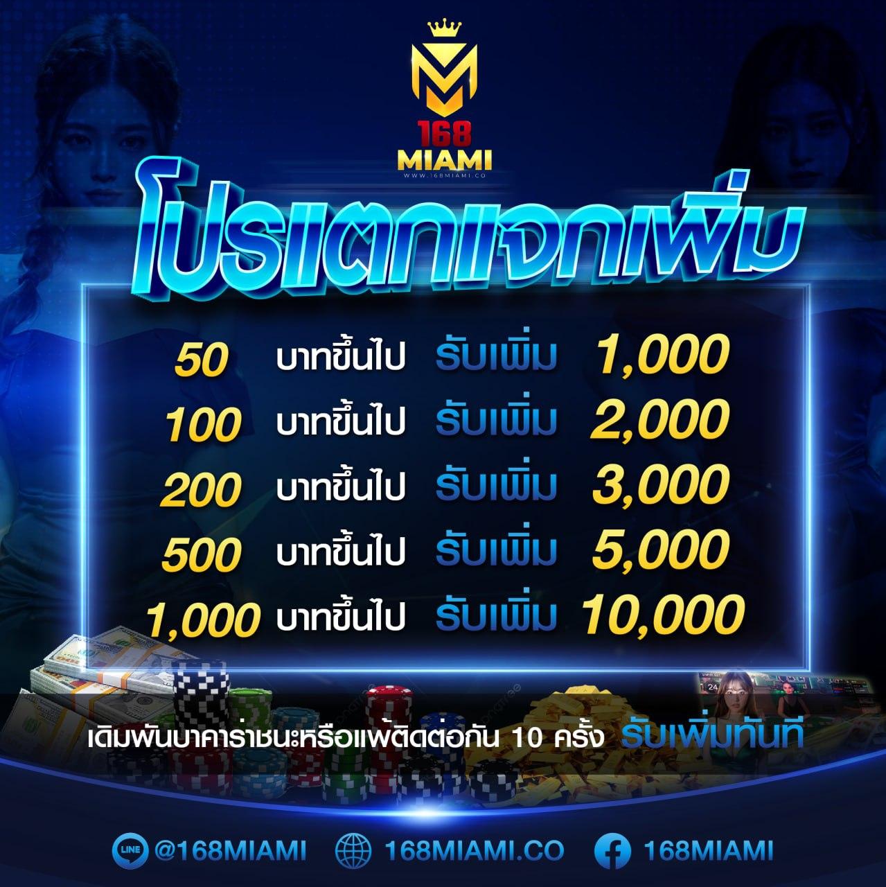 pg slot เว็บตรง อันดับ 1 รวมเกมสล็อตแนวใหม่ที่นิยมมากที่สุดในไทย
