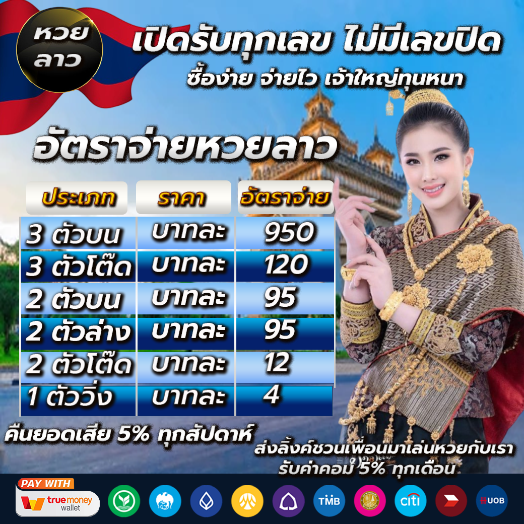 ufaวอเลท ระบบฝากถอนง่าย ปลอดภัย พร้อมโปรโมชั่นเว็บตรง
