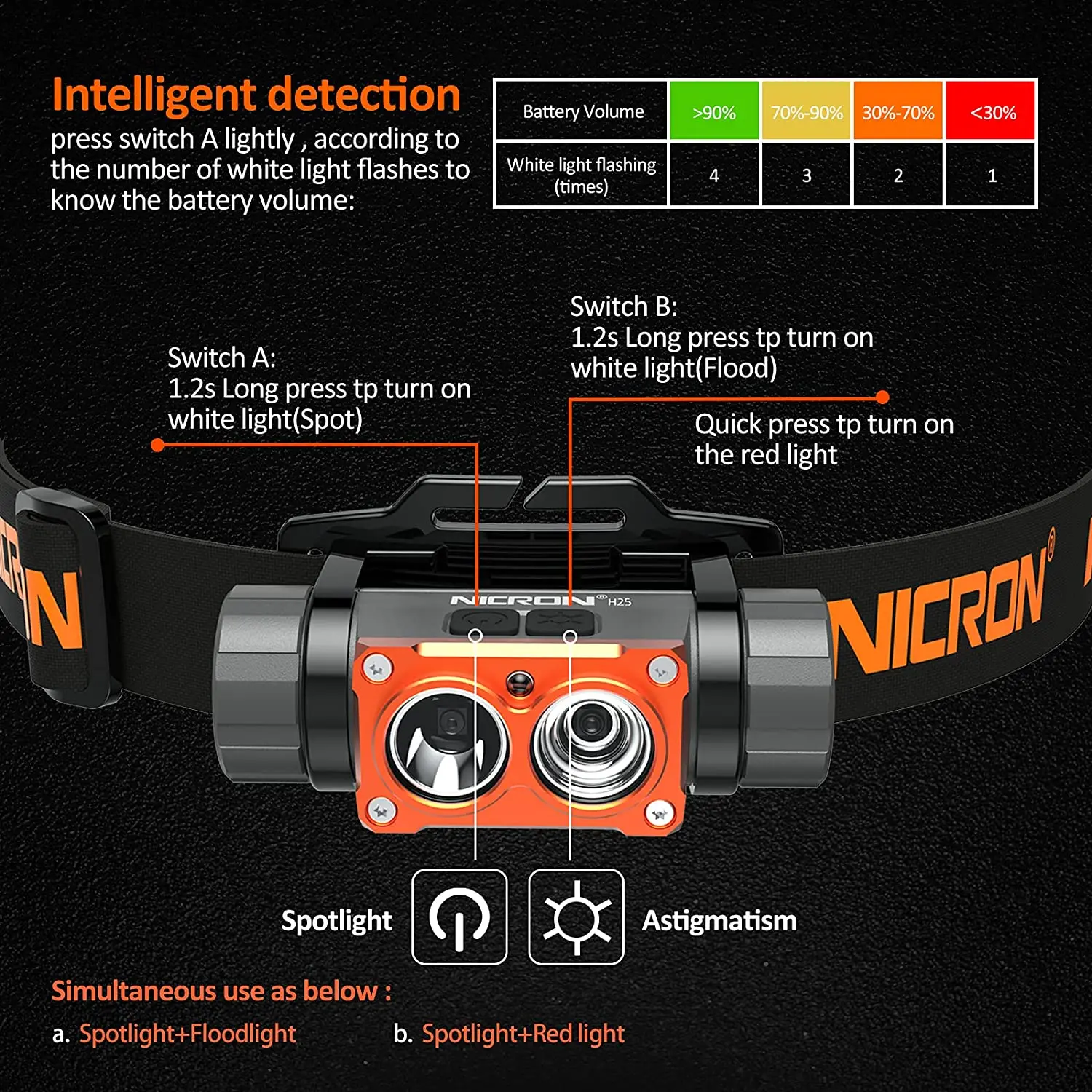 waspbet สล็อตเว็บตรง ระบบออโต้ แตกง่าย ฟรีเครดิตล่าสุด 2024