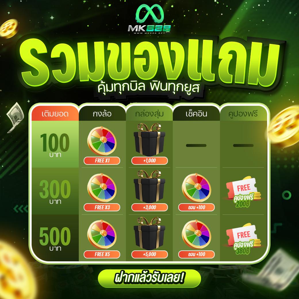 กงล้อสุ่ม คาสิโน ออนไลน์ ครบทุกเกม และโปรโมชั่นโดนใจ