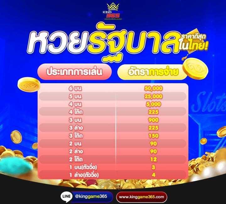 ทางเข้า UFA356 ล่าสุด รวมเกมสล็อตและเดิมพันครบครันในไทย