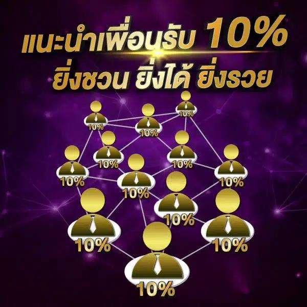 ผลบอลสำรอง คาสิโนออนไลน์ เว็บตรง รวมทุกเทคนิคแทงบอลออนไลน์