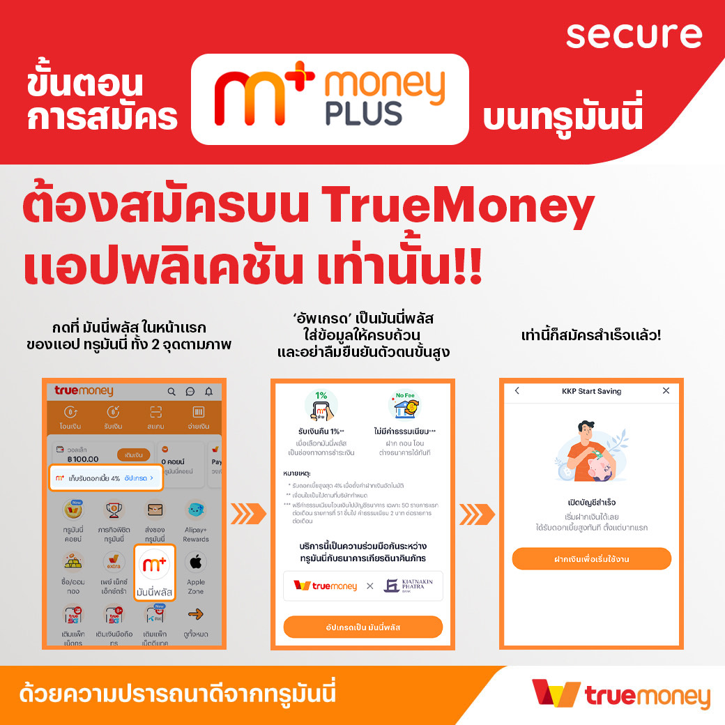 ฝาก 5 รับ 50 Wallet เดิมพันง่าย รับโบนัสสุดคุ้มทุกวัน