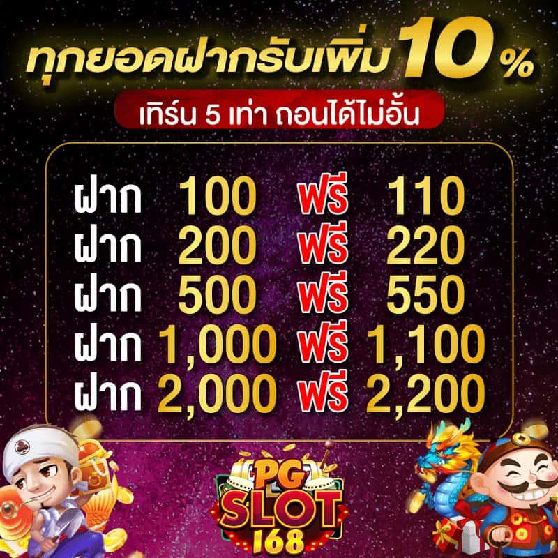 พนันออนไลน์ที่ดีที่สุดกับ pg168bet สมัครง่าย ไม่ผ่านเอเย่นต์ 168bet แบรนด์ดังอันดับ 1