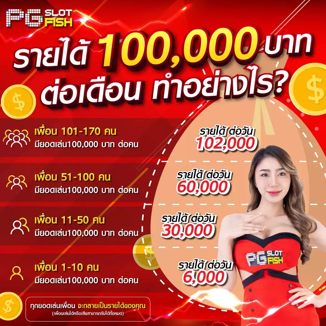 ราชาสล็อต99 เว็บคาสิโนครบวงจรด้วยระบบออโต้ทันสมัย