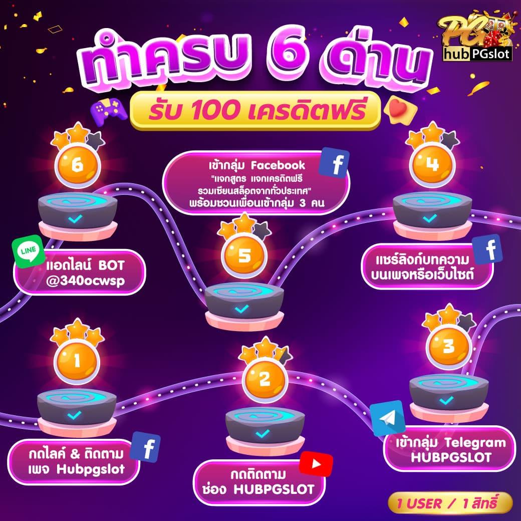 สมัครเล่นสล็อตวอเลทกับ Slot Wallet Link ระบบเติมเงินง่าย ไวในไทย