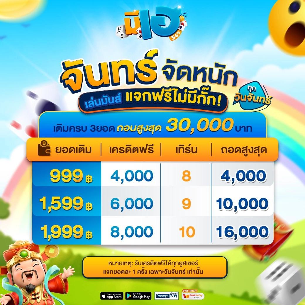 สัมผัสประสบการณ์ใหม่กับ sagame168th คาสิโนชั้นนำ พร้อมโปรโมชั่นสุดฮิต