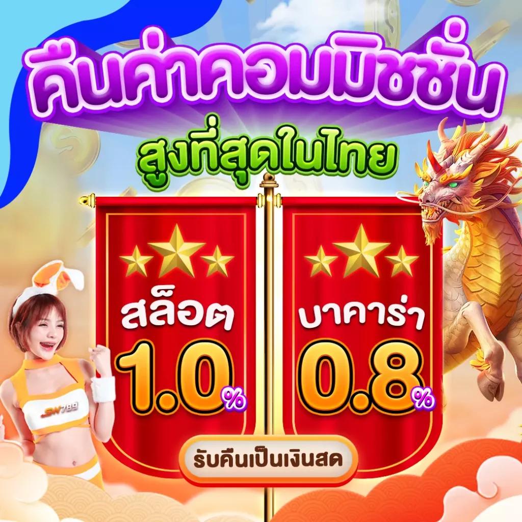 สล็อต999เว็บตรง แหล่งรวมเกมสล็อตยอดนิยม แจกจริง ไม่มีขั้นต่ำ