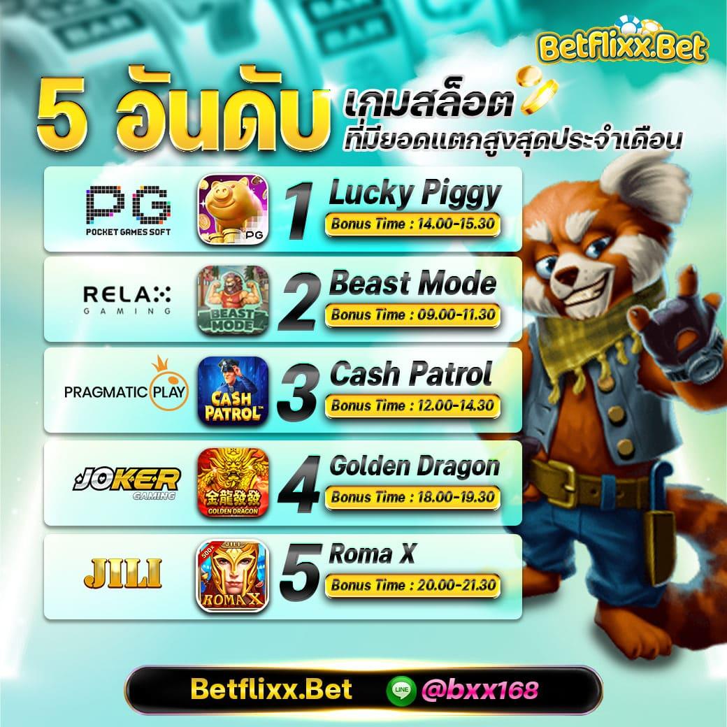 สล็อต ทดลองเล่น เล่นง่าย จ่ายไว รวมเกมใหม่ล่าสุดที่นี่