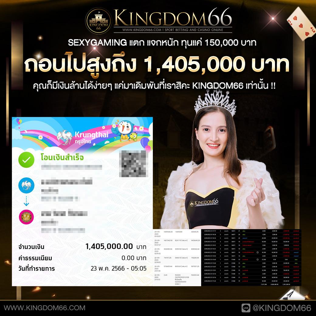 สล็อตpg168 รวมเกมสล็อตมาแรงที่สุดแห่งปี โปรโมชั่นสุดคุ้ม