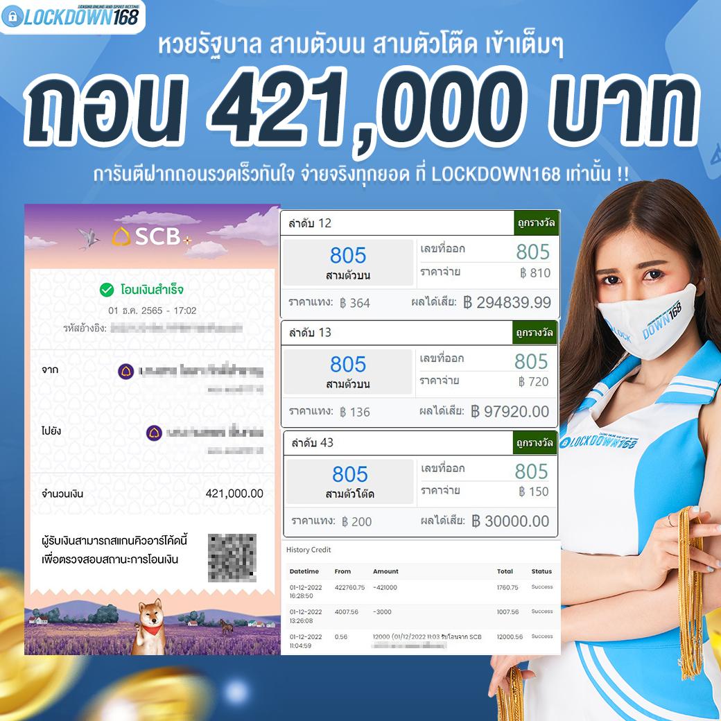 สล็อตสุดฮิตกับ pggame68 เดิมพันง่าย ได้เงินจริงในไทย
