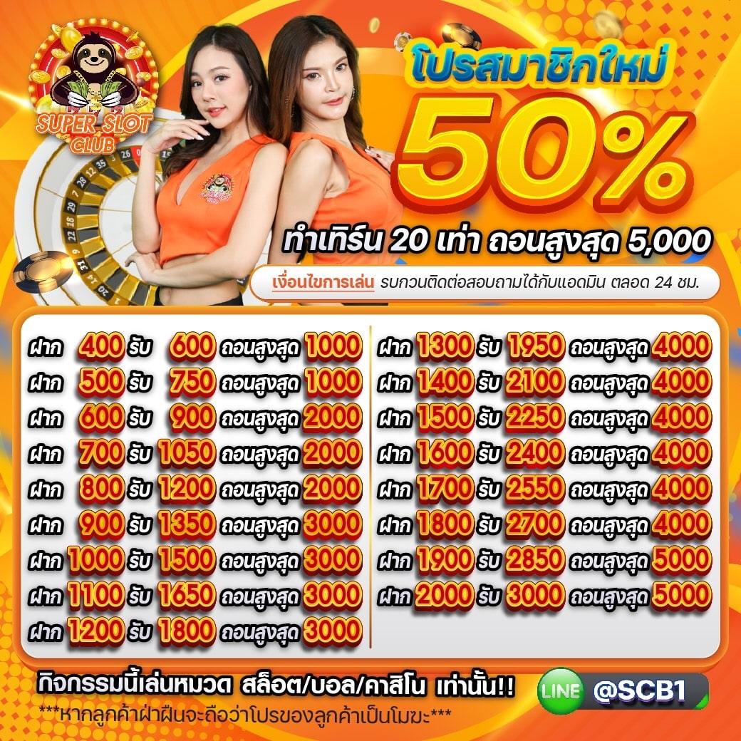 หวยเคเค คำตอบใหม่ล่าสุดในวงการคาสิโนออนไลน์ที่สุดแห่งความมั่นใจ