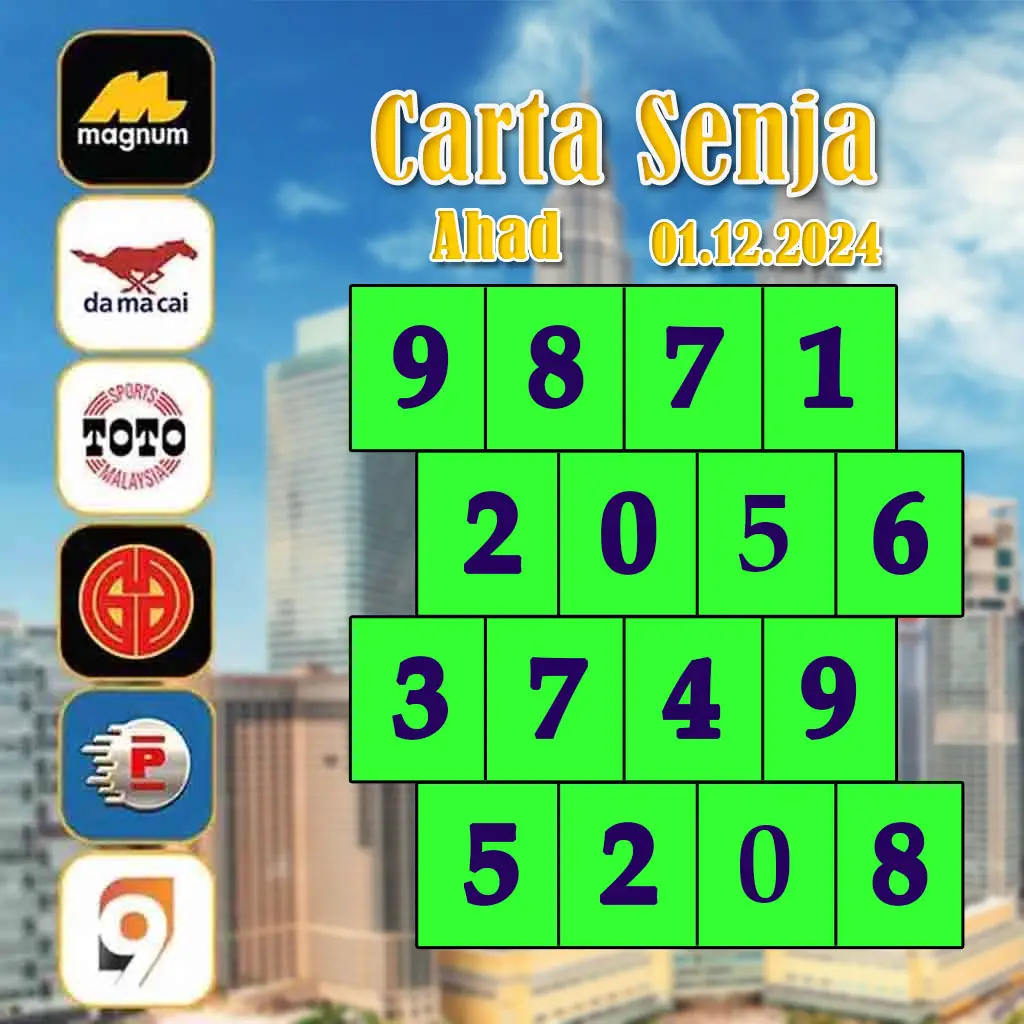 เว็บคาสิโนออนไลน์ บอลสด88888 รวมเกมคุณภาพอันดับ1ในไทยปี 2024