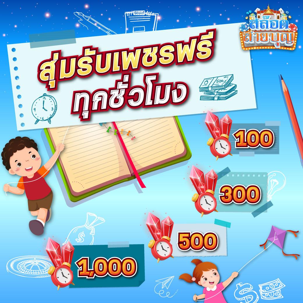 เว็บตรงสล็อตฝากถอนไม่มีขั้นต่ํา 1 บาทก็ถอนได้ ระบบมั่นคงทันสมัย เล่นง่ายจ่ายจริง
