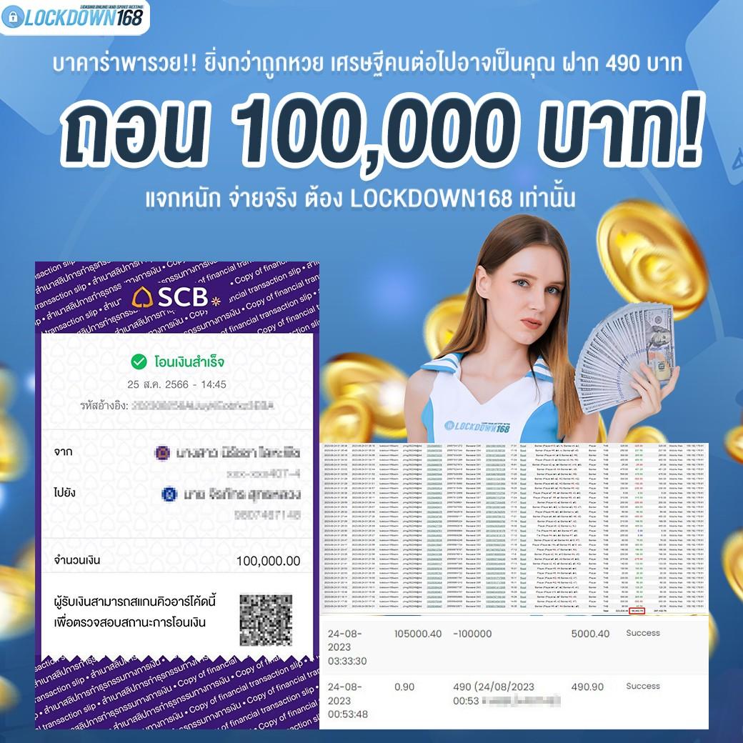 เว็บสล็อตแท้ 100% ทดลองเล่นฟรี แจ็คพอตแตกง่ายที่สุดในไทย
