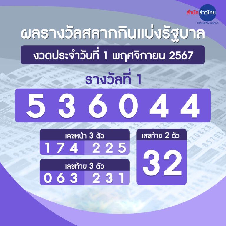 เว็บหวยออนไลน์ ruay เปิดรับแทงหวยครบวงจร จ่ายจริง จัดเต็มทุกเลขเด็ด