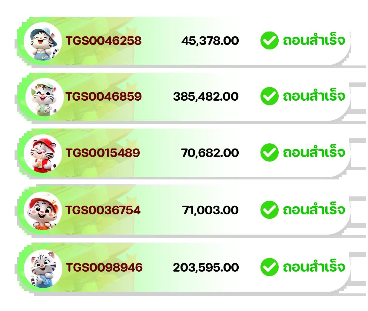 โปรโมชั่นฝาก10รับ100 ทํายอด300 ถอนได้100 คุ้มค่าอันดับหนึ่งกับคาสิโนออนไลน์